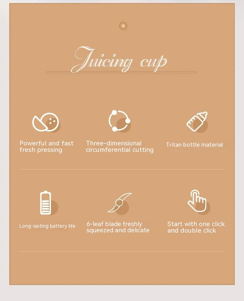 Portable Blender Bottle