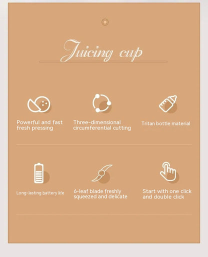 Portable Blender Bottle